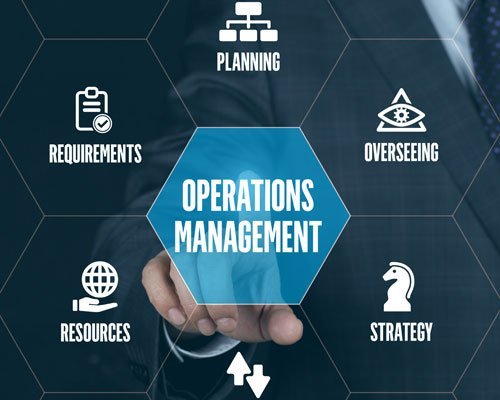 Operations Management