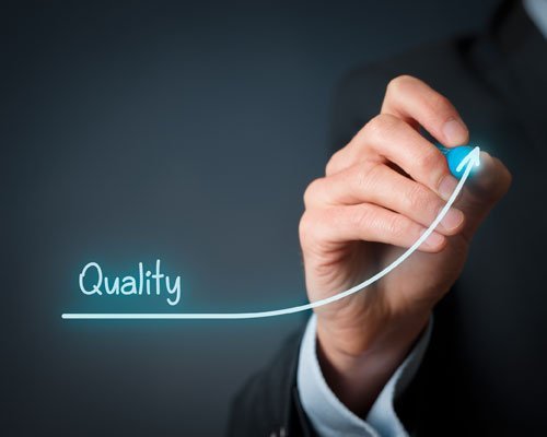 Total Quality Management